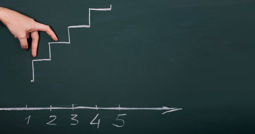 Liitutaululle on piirretty viisi porrasta. Niitä kiipeää taulun edessä ihmisen käsi.